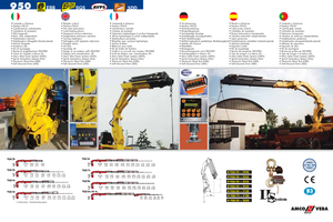 हाइड्रोलिक लोडिंग क्रेन Amco Veba 950-8 S