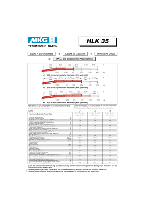 हाइड्रोलिक लोडिंग क्रेन MKG HLK 35 a1