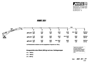 हाइड्रोलिक लोडिंग क्रेन MKG HMK 561 a3 L