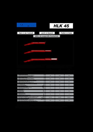 हाइड्रोलिक लोडिंग क्रेन MKG HLK 45 a1