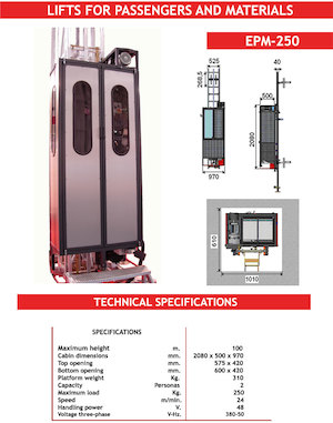 इंडस्ट्रियल होइस्ट CAMAC EPM-250