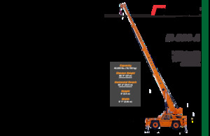 इंडस्ट्रियल मोबाइल क्रेन Broderson IC-280