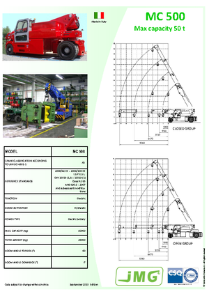 इंडस्ट्रियल मोबाइल क्रेन JMG MC 500