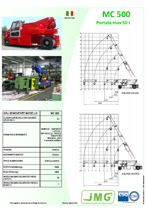 इंडस्ट्रियल मोबाइल क्रेन JMG MC 500