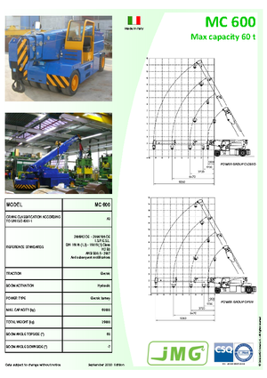 इंडस्ट्रियल मोबाइल क्रेन JMG MC 600