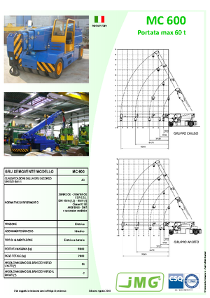 इंडस्ट्रियल मोबाइल क्रेन JMG MC 600