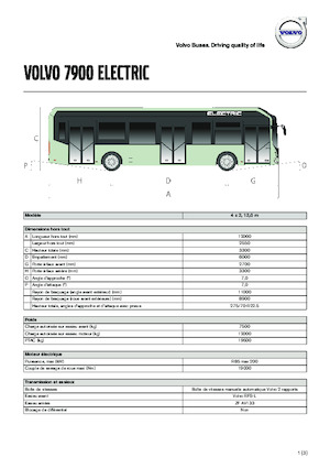इंटरसिटी बस Volvo Buses 7900 Eletric