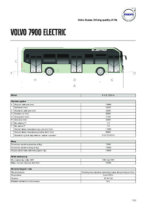 इंटरसिटी बस Volvo Buses 7900 Eletric