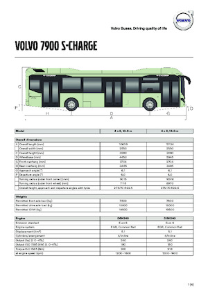 इंटरसिटी बस Volvo Buses 7900 Hybrid