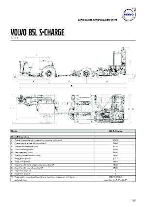 इंटरसिटी बस Volvo Buses B5LH
