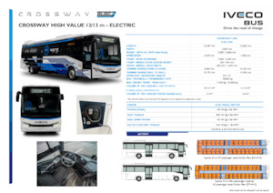 इंटरसिटी बस Iveco Crossway High Value 13m