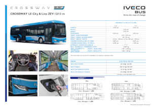इंटरसिटी बस Iveco Crossway LE Line 12m ZEV