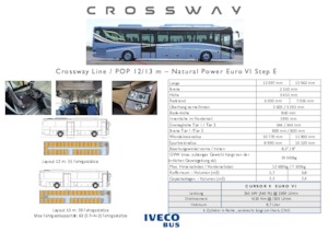 इंटरसिटी बस Iveco Crossway Pop 12 m 