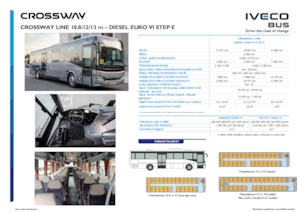 इंटरसिटी बस Iveco Crossway Line 12m