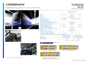 इंटरसिटी बस Iveco Crossway Pop 12m