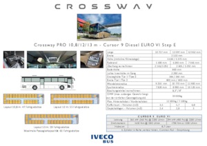 इंटरसिटी बस Iveco Crossway PRO 12