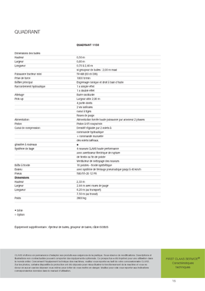 स्क्वायर बेलर Claas Quadrant 1150