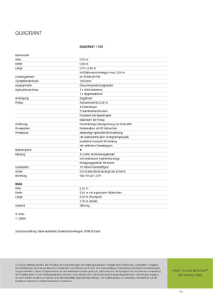 स्क्वायर बेलर Claas Quadrant 1150