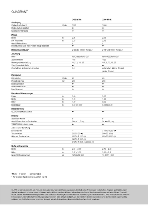 स्क्वायर बेलर Claas Quadrant 3300 RC