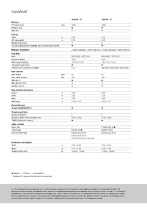 स्क्वायर बेलर Claas Quadrant 3300 RC