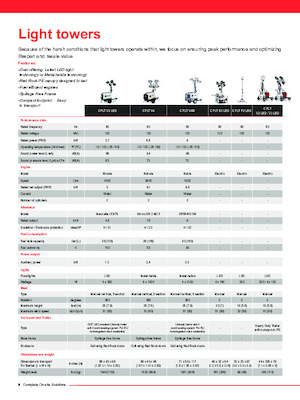 लाइट टावर Chicago Pneumatic CPLT E3 LED