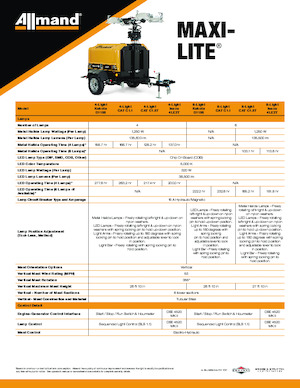 लाइट टावर Allmand Maxi-Lite