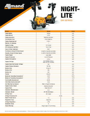 लाइट टावर Allmand Night-Lite GL series