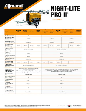 लाइट टावर Allmand Night-Lite Pro II LD-series (50Hz)