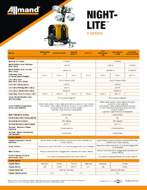 लाइट टावर Allmand Night-Lite V Series (60Hz)