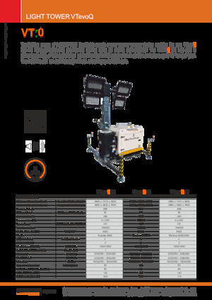 लाइट टावर Generac Mobile VTevoQ Y2