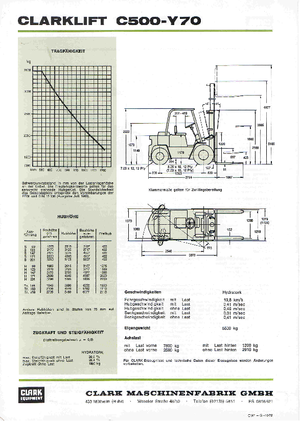 एलपीजी फोर्कलिफ्ट Clark C 500-y-70