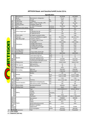 एलपीजी फोर्कलिफ्ट Artison FG 30