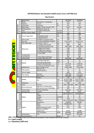 एलपीजी फोर्कलिफ्ट Artison FG 35