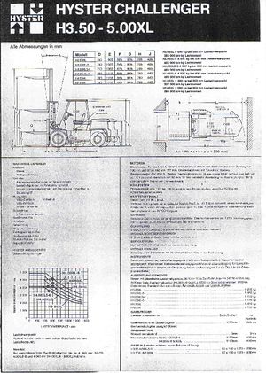 एलपीजी फोर्कलिफ्ट Hyster H 4.00 XLS/6