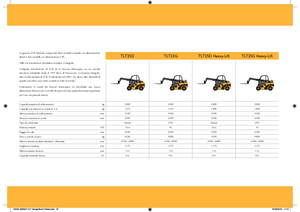 टेलीहैंडलर JCB TLT25G 