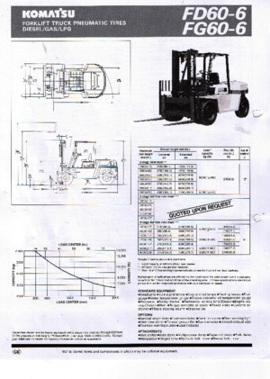 एलपीजी फोर्कलिफ्ट Komatsu FG 60-6