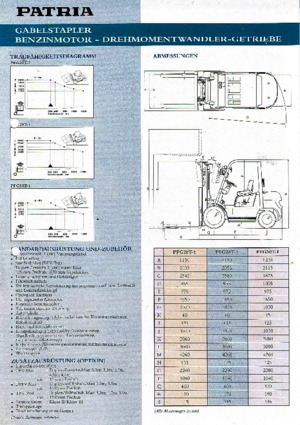 एलपीजी फोर्कलिफ्ट Patria PFG 25 T 1