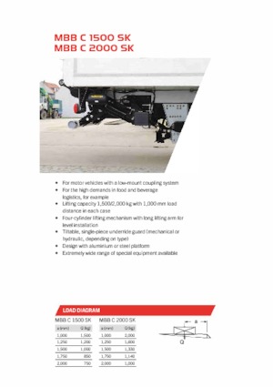 लोडिंग प्लेटफॉर्म MBB Palfinger MBB C 1500 SK