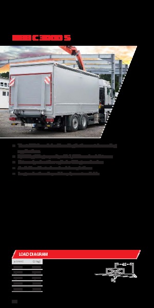 लोडिंग प्लेटफॉर्म MBB Palfinger MBB C 3000 S