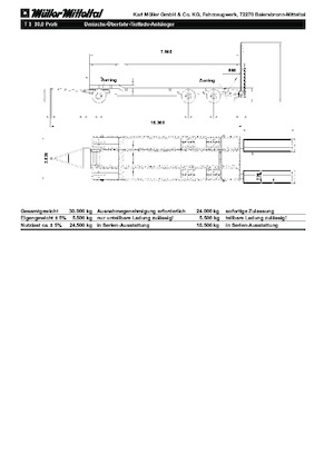 लोबेड ट्रेलर Müller Mitteltal T 3 30,0 Profi