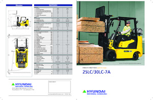 एलपीजी फोर्कलिफ्ट Hyundai 25LC-7A