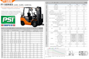 एलपीजी फोर्कलिफ्ट OCTANE FY25BCS