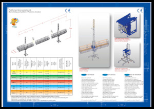 मास्ट क्लाइम्बिंग वर्क प्लेटफॉर्म Safi GAMMA S 2000