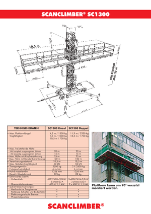 मास्ट क्लाइम्बिंग वर्क प्लेटफॉर्म Scanclimber SC 1300 E