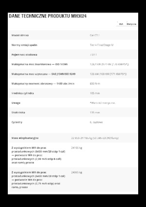 मटेरियल हैंडलर Caterpillar MH3024