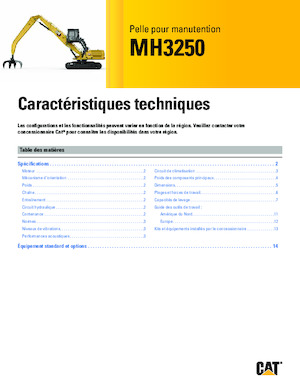 मटेरियल हैंडलर Caterpillar MH3250