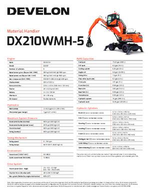 मटेरियल हैंडलर Develon DX210WMH-5