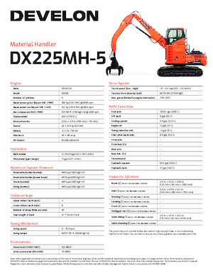 मटेरियल हैंडलर Develon DX225MH-5