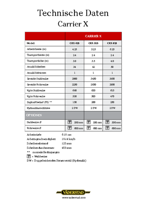 डिस्क-जिंक हैरो Väderstad Carrier X 425