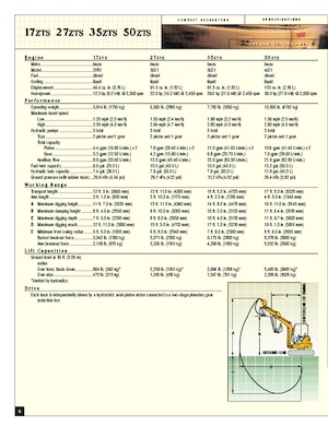 मिनी एक्सकेवेटर John Deere Construction 27ZTS